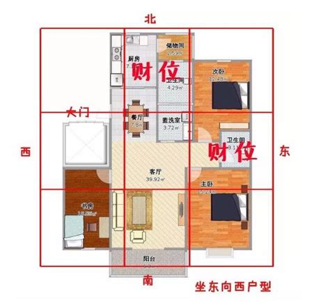 門口45度角|如何快速找到家中財位？45度角指南助你招財進寶